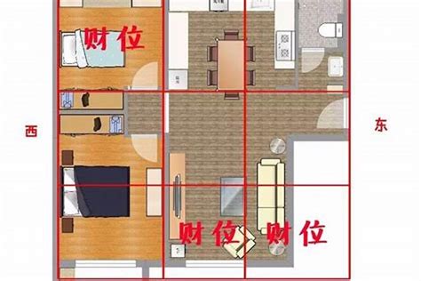 坐南朝北的房子优缺点|坐北朝南不一定就是最好！1分钟教你弄懂房子的朝向